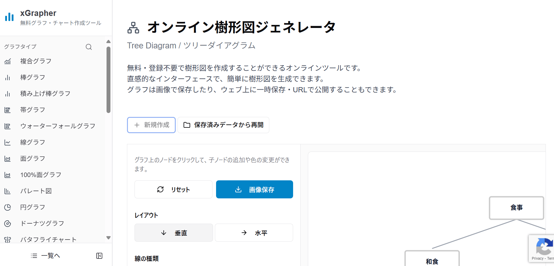 xGrapherのオンライン樹形図ジェネレーター